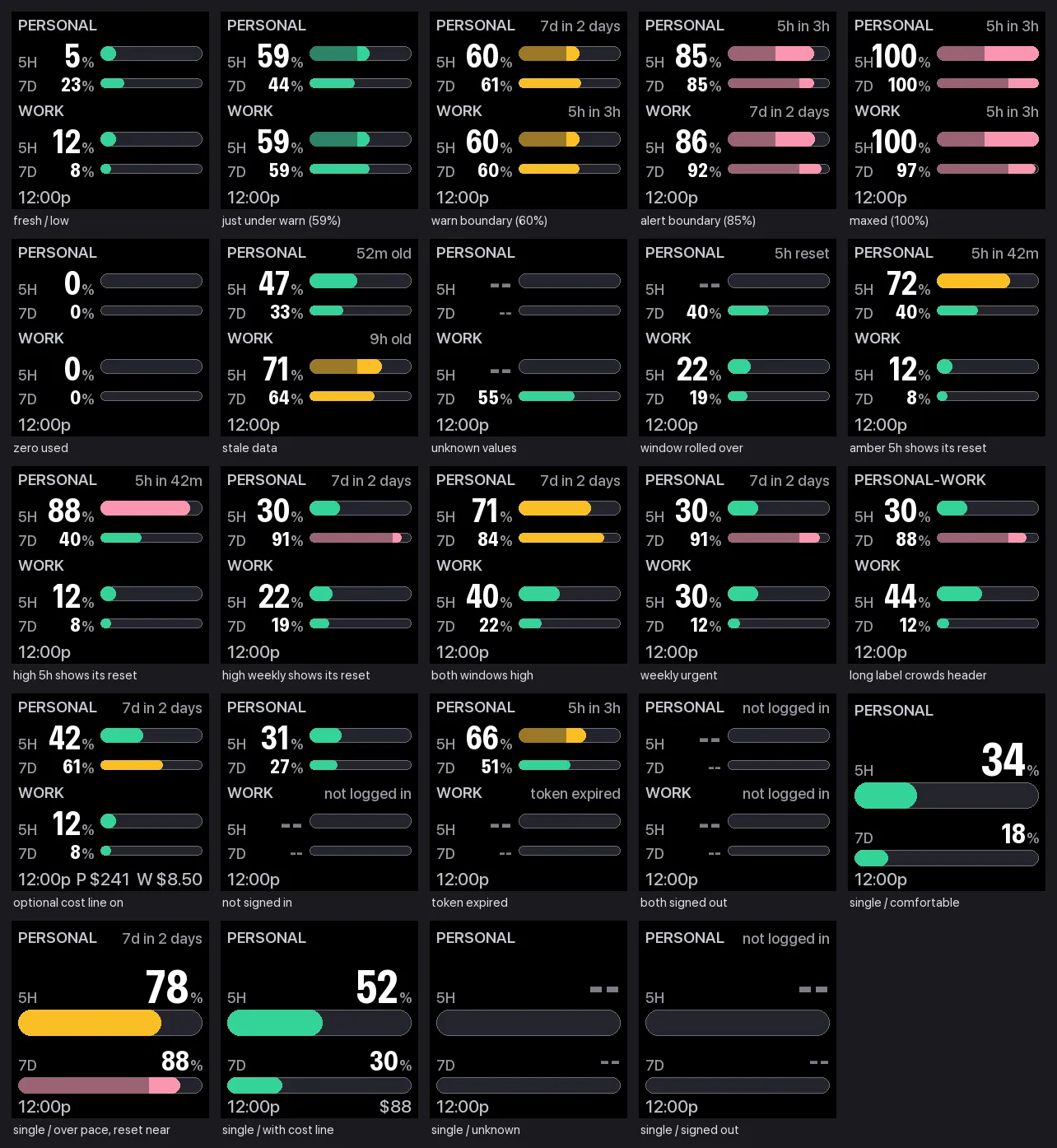 A contact sheet of all fourteen display states rendered at actual size, four to a row