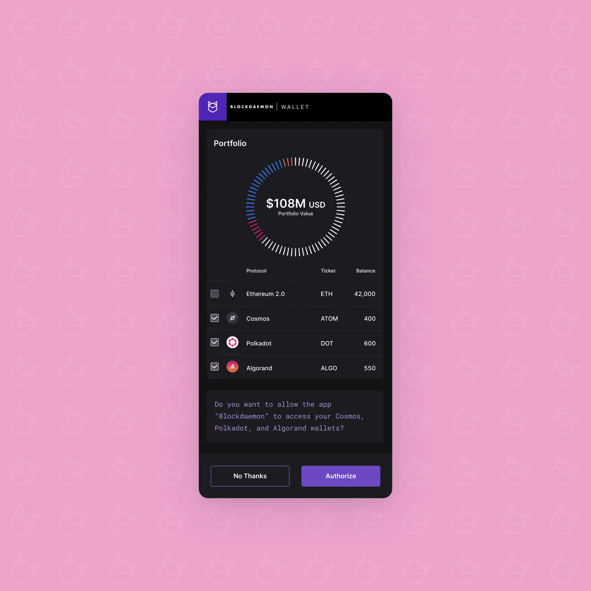Mobile wallet interface showing a portfolio across multiple chains with a WalletConnect dialog