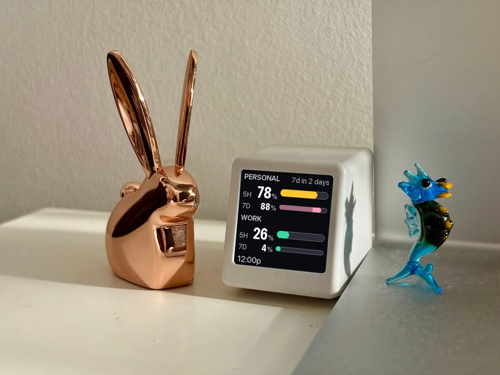 A small white cube display on a shelf showing two account panels with five-hour and weekly usage bars, between a copper rabbit ornament and a glass bird