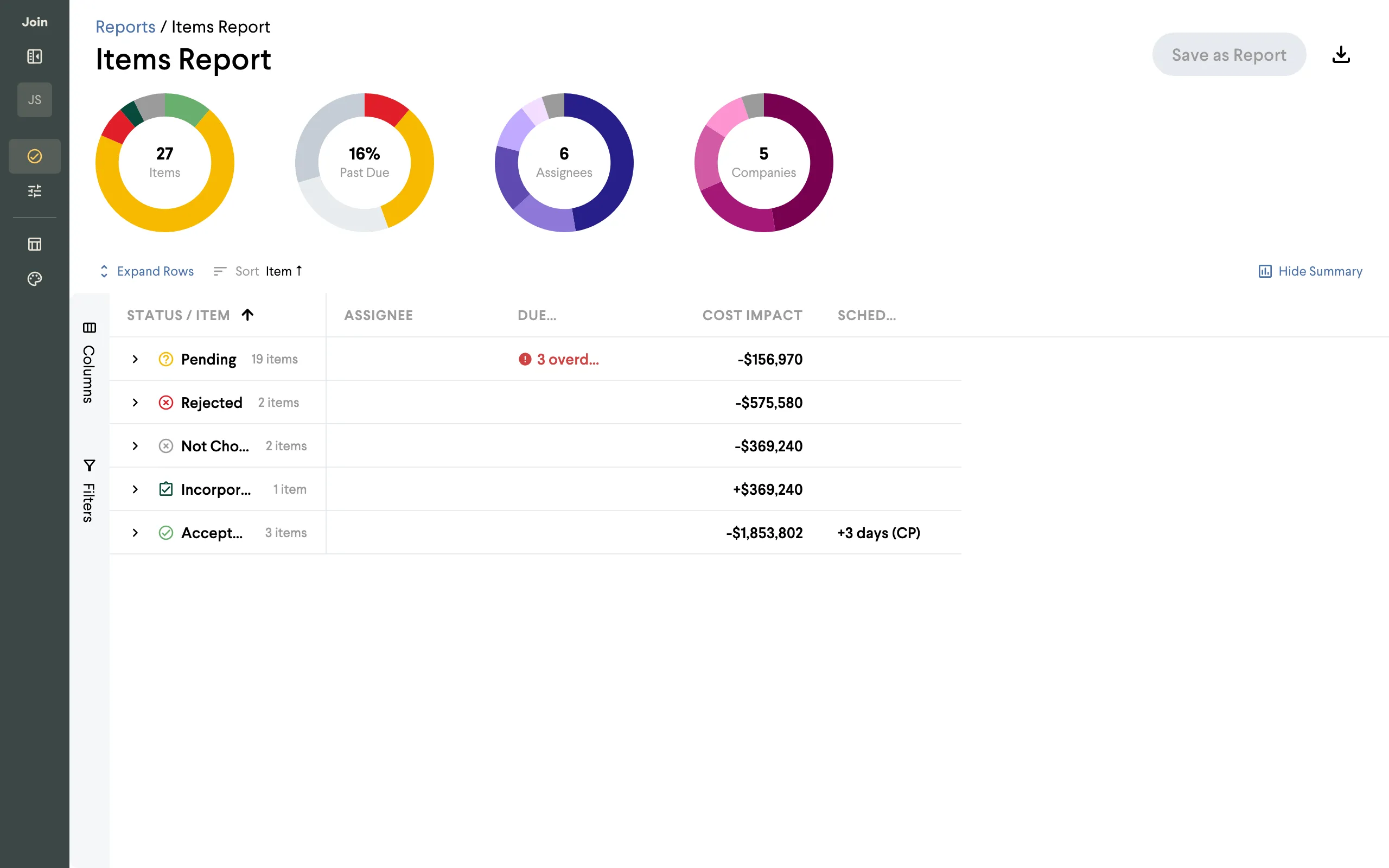 Join Items Report prototype: four donut summary charts over the items list