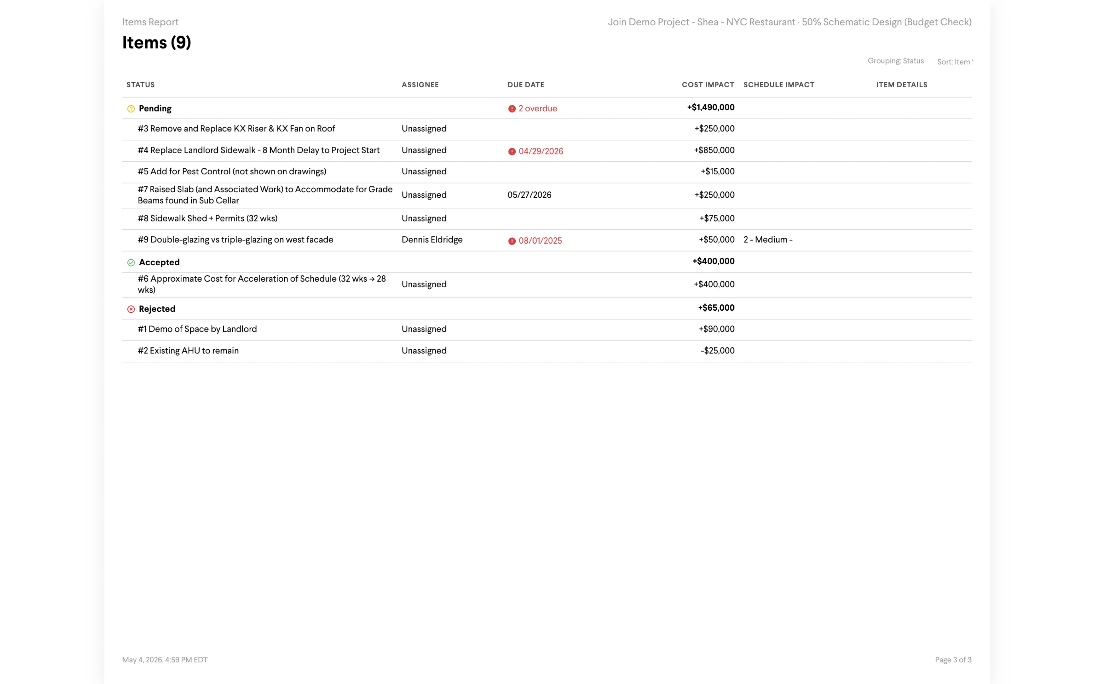 Page 3 of the exported PDF showing the items list grouped by Status — Pending, Accepted, Rejected — with the same subtotals, columns, and Scales chart language as the working view, plus a header reading 'Grouping: Status, Sort: Item'