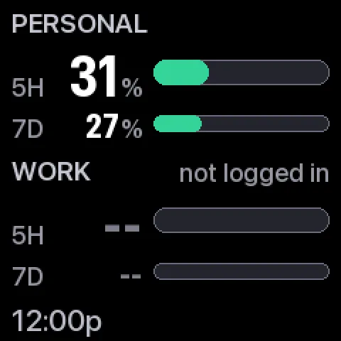 A panel reading 'not logged in' where the usage figures would otherwise be