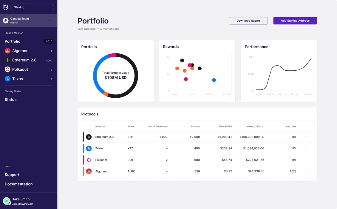 Walkthrough of API key creation and usage monitoring