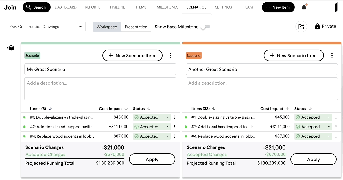 Collaboration features inside Scenarios showing comments and sign-off rituals